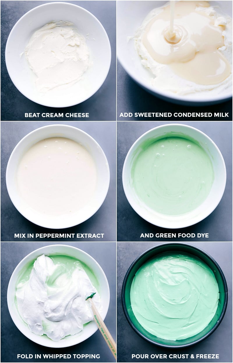 Cheesecake Filling Steps: Beating Cream Cheese, Mixing in Condensed Milk, Peppermint, Coloring, and Whipped Topping, Set to Freeze. Beaten cream cheese added to sweetened condensed milk, peppermint extract addition, green food coloring, and whipped topping folded in, poured over crust for freezing.