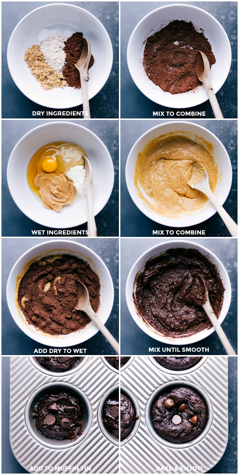 Making Chocolate Peanut Butter Muffins: Mixing, Pouring, Baking, and Enjoying Combining the dry ingredients with the wet ingredients, then pouring the batter into prepared muffin tins, baking, and preparing to enjoy.