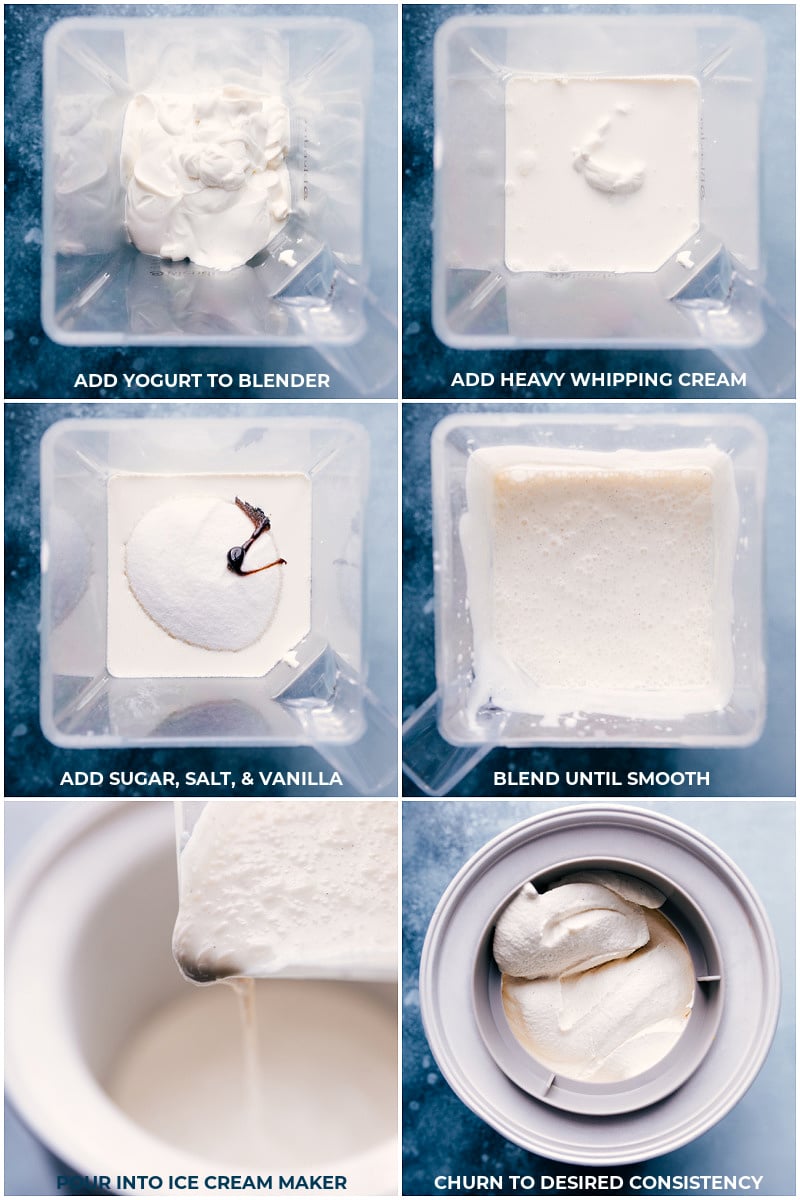 Blending frozen yogurt recipe Blending the ingredients then adding them to the ice cream maker.