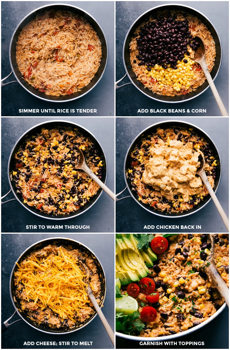 An Easy Weeknight Dinner: Mexican Chicken And Rice Simmering rice in broth, stirring in black beans and corn, adding cooked chicken, melting in cheese, and topping with garnishes for Mexican Chicken and Rice.
