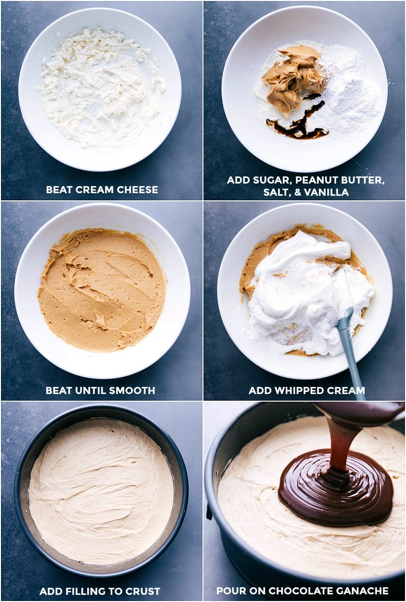 Preparing the Filling and Pouring Ganache for a Dessert Making and mixing the filling, adding on top of crust, then pouring ganache over it.