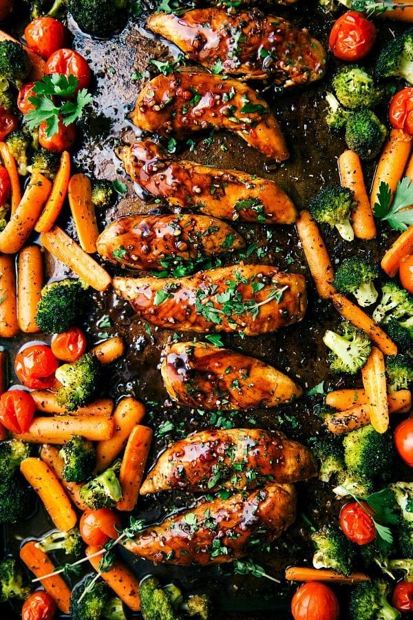 One Pan Balsamic Chicken And Veggies One pan dinner recipes: balsamic chicken and veggies.