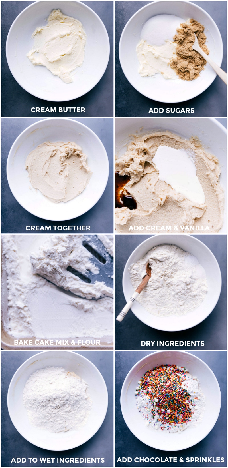 Preparing Edible Cake Batter Creaming the butter, sugar addition, combining dry and wet ingredients, and final mixture for edible cake batter recipe.