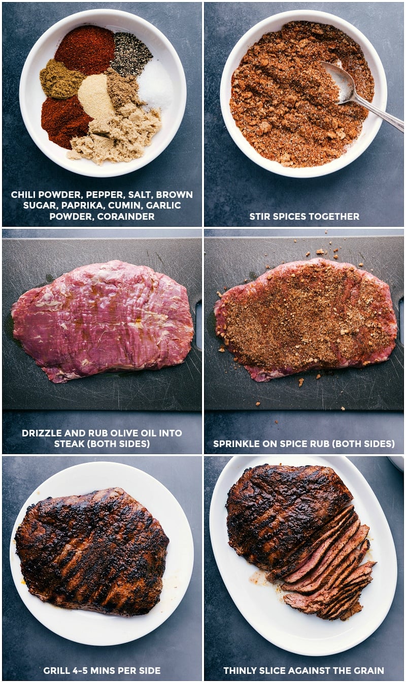 Steak Preparation Steps - Seasoning, Oil Drizzle, Rub Sprinkling, Grilling, and Thin Slicing Combining seasonings for spice rub, drizzling olive oil on the meat, sprinkling spice rub, grilling, and slicing thinly against the grain.