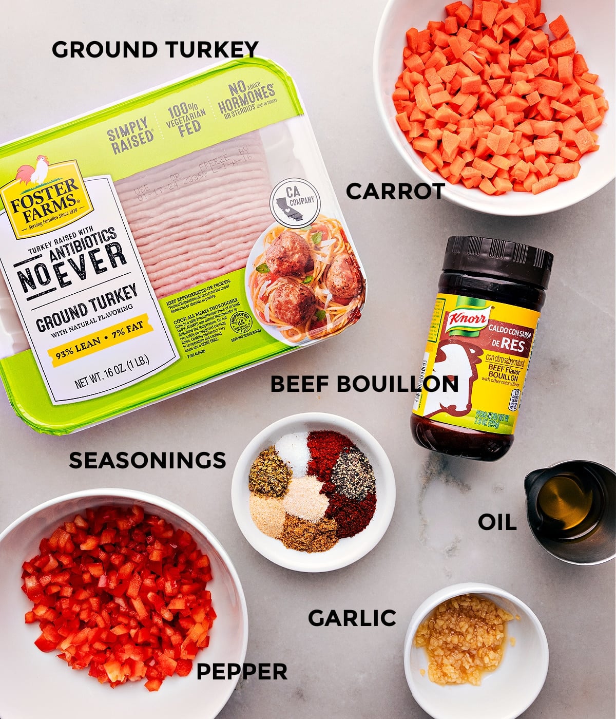 Our Favorite Ground Turkey Meal Prep All the ingredients in this recipe prepped out and ready to go.