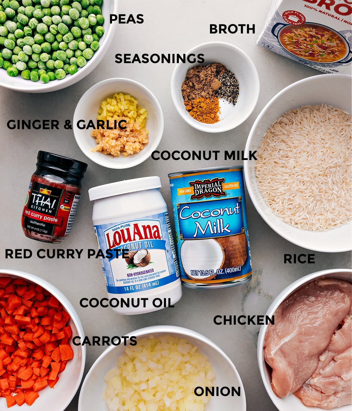 Ingredients In Curry Chicken and Rice Ingredients prepped out for easy assembly.